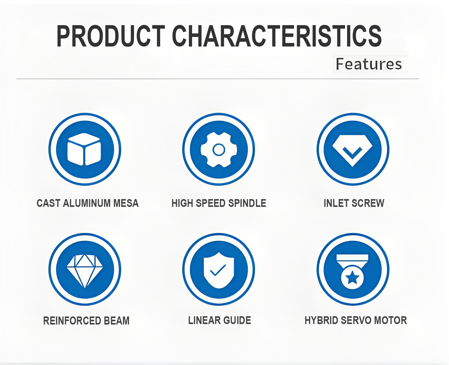 Product characteristics